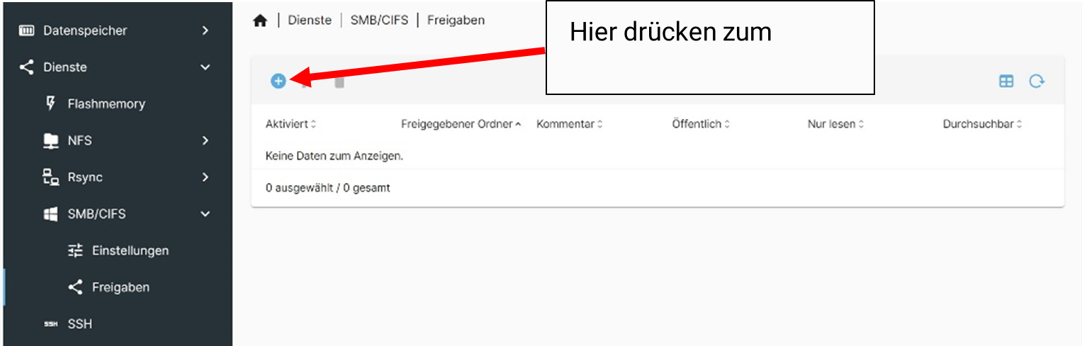 Benutzerverwaltung auf dem NAS